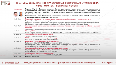 15 октября 08:00 #ИТМ2020 15 октября 08:00 #ИТМ2020