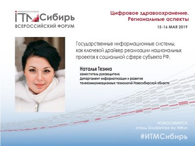 Цифровой контур здравоохранения региона - ключевой элемент социальной инфраструктуры. Цифровой контур здравоохранения региона - ключевой элемент социальной инфраструктуры.